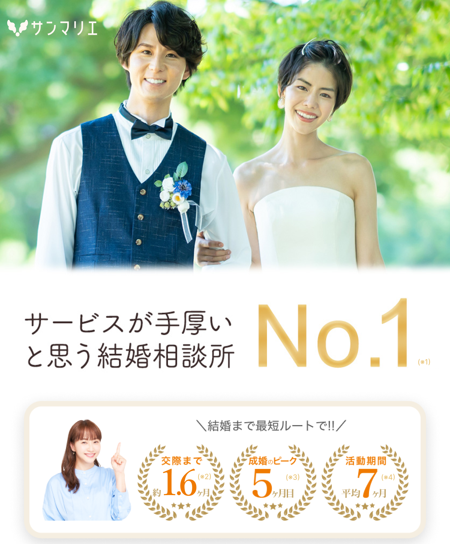 サンマリエはサービスが手厚いと思う結婚相談所No.1