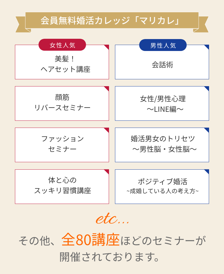 無料の婚活カレッジ「マリカレ」では全80講座ほどのセミナーが開催されています