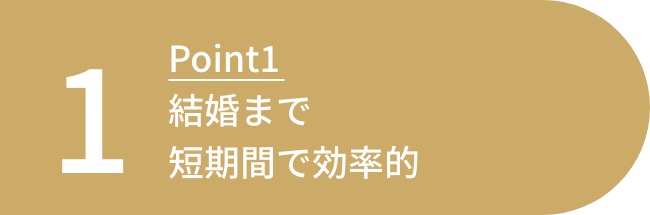 結婚まで短期間で効率的