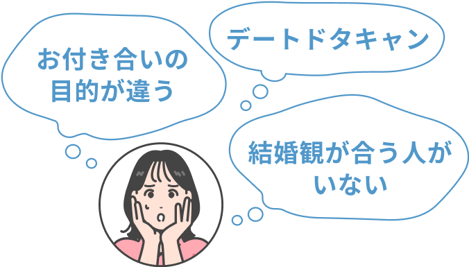 お付き合いの目的が違う デートドタキャン　結婚観が合う人がいない