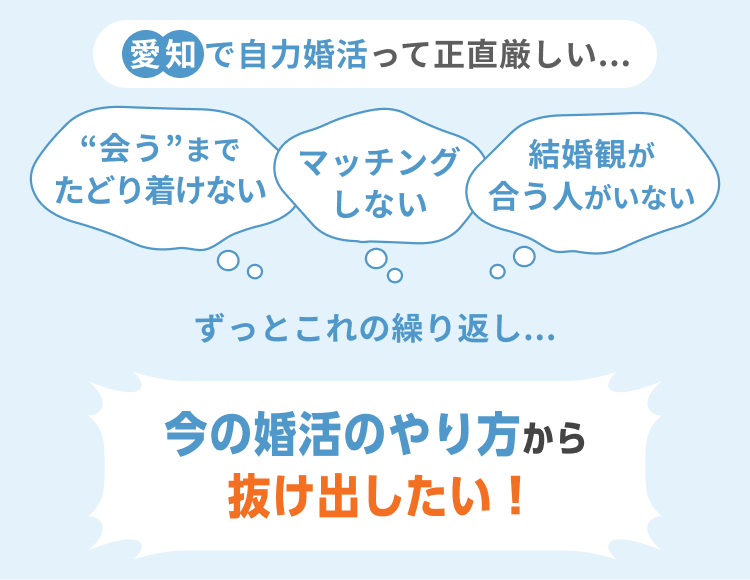 愛知で自力婚活って正直厳しい 会うまでたどり着けない マッチングしない 結婚観が合う人がいない ずっとこれの繰り返し 今の婚活のやり方から抜け出したい!
