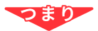 つまり