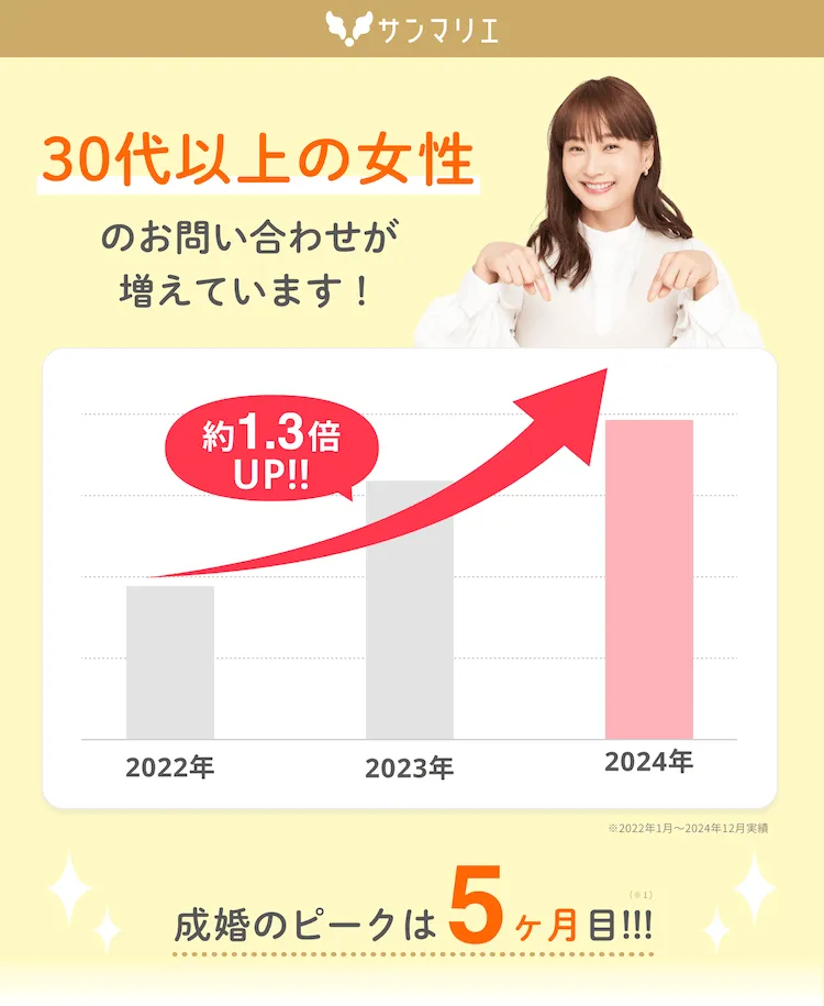 本気で婚活中のあなたにおすすめの結婚相談所サンマリエ