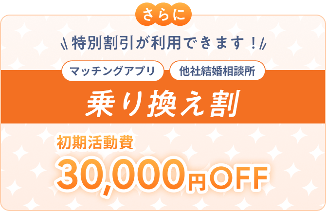 特別割引を組み合わせると初期活動費が割引に！ 乗り換え割・30,000円OFF