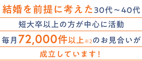 結婚を前提に考えた30代〜40代 短大卒以上の方が中心に活動 毎月72,000件以上※2のお見合いが成立しています！