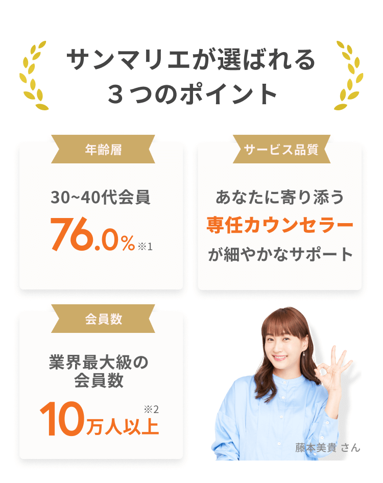 サンマリエが選ばれる3つのポイント