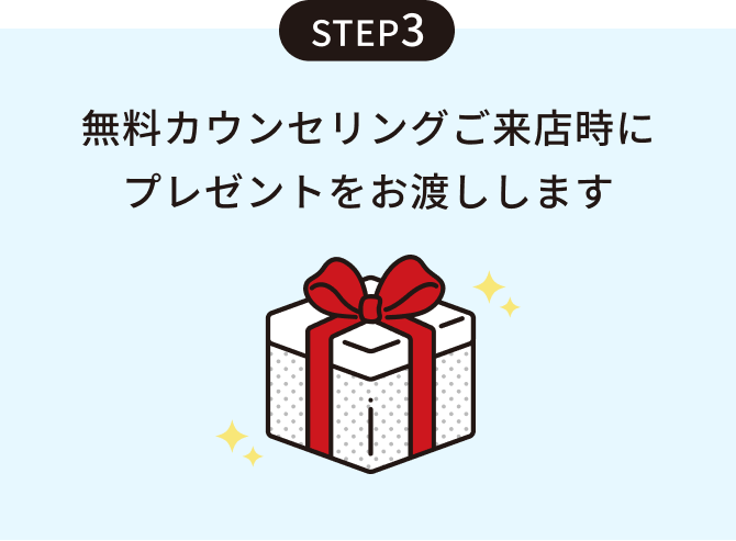 step3