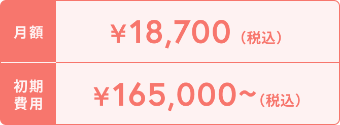 月額料金＆初期費用