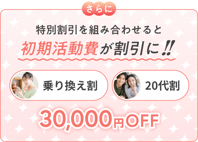 割引