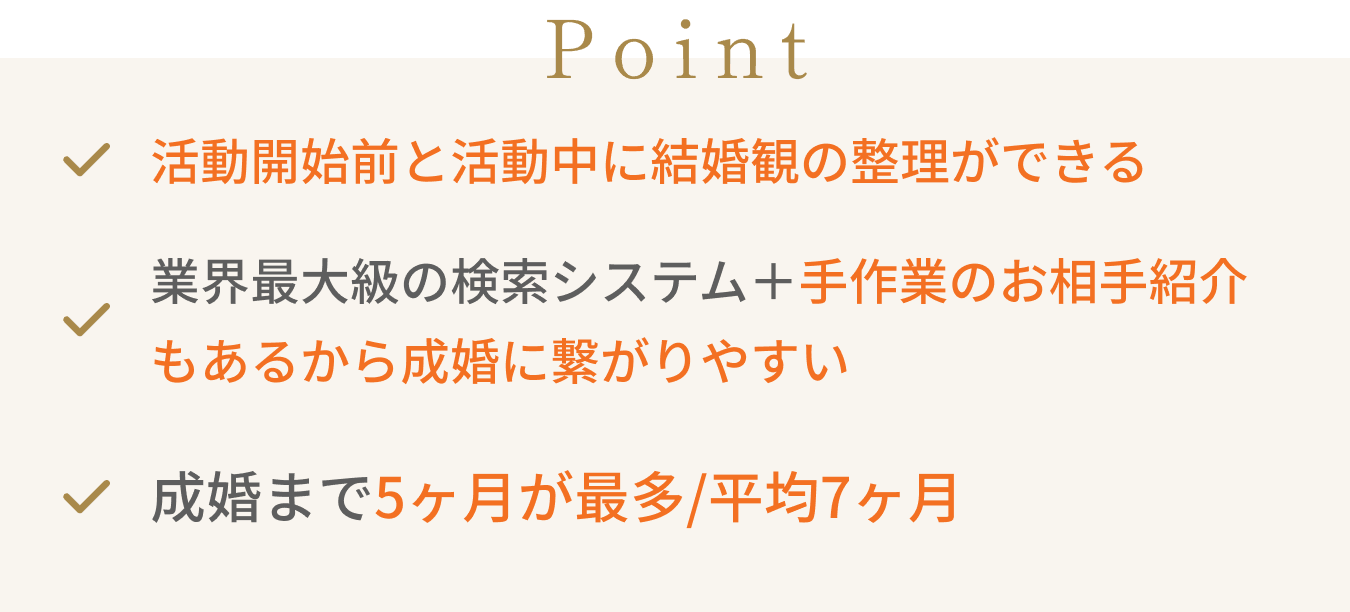 Point