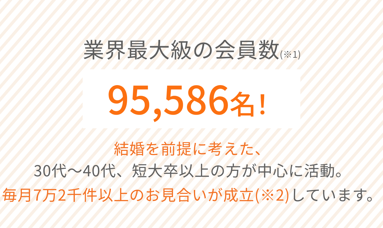 業界最大級の会員数95,586名
