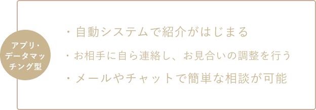 アプリデータ型 ・自動システムで紹介がはじまる ・お相手に自ら連絡し、お見合いの調整を行う ・メールやチャットで簡単な相談が可能 ・自分1人で積極的に活動ができる人に向いている