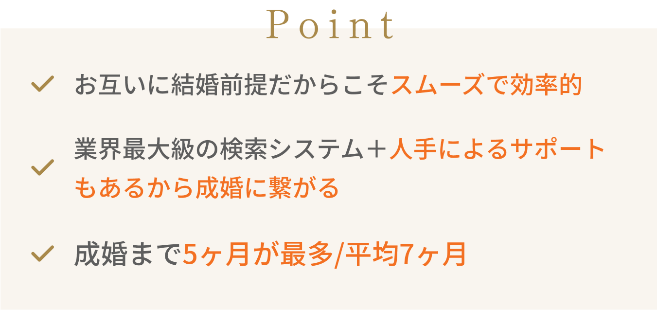 Point