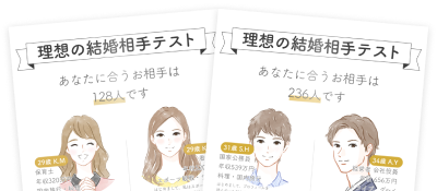 理想の結婚相手テスト結果イメージ