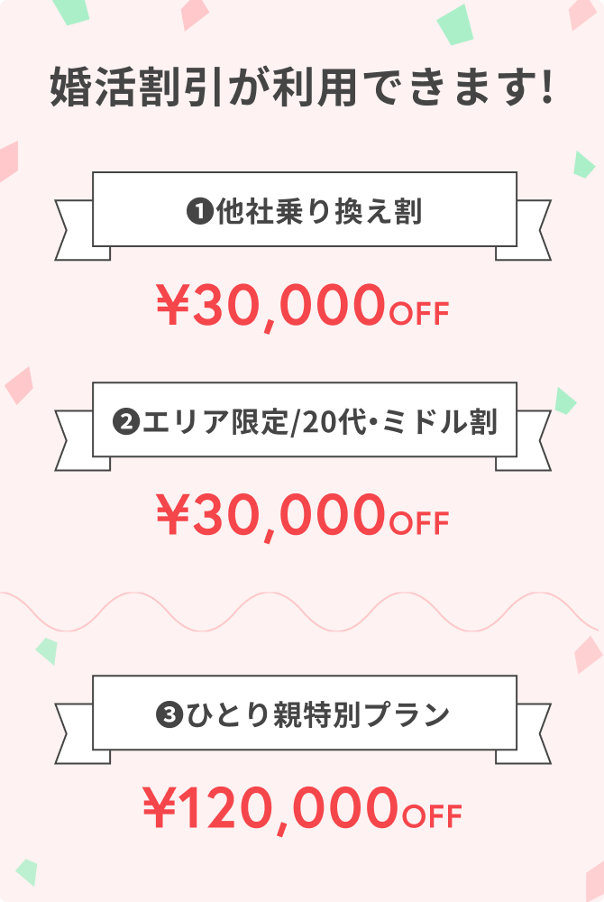 乗り換え割・20代割