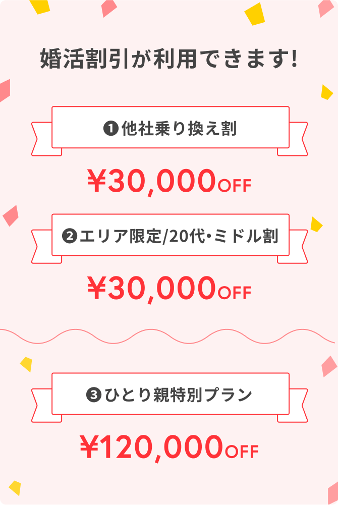 乗り換え割・20代割