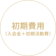 初期費用(入会金＋初期活動費)